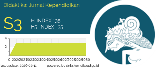 Didaktika: Jurnal Kependidikan SINTA 3